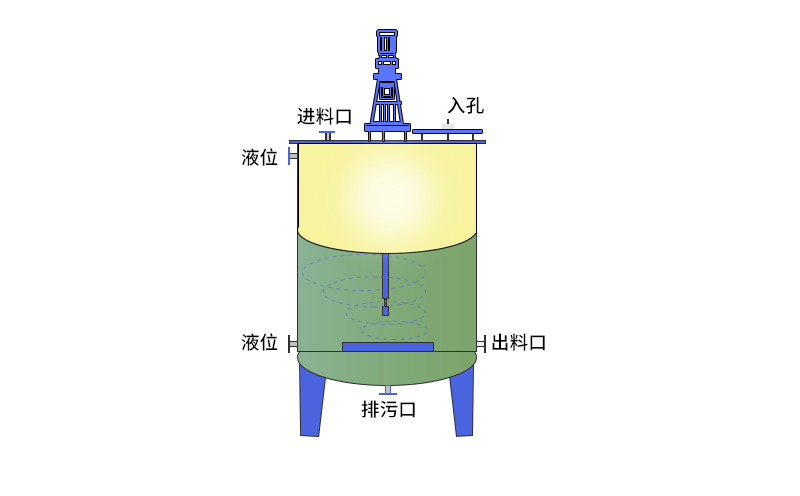 立式鋼襯塑儲罐細節結構 立式鋼襯塑儲罐細節結構